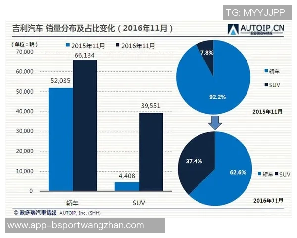 2026年3月份新闻独家解析WE技术与竞争对手的全面对比与优势分析